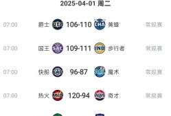 波士顿凯尔特人训练开放日，关键战火线驰援引观众欢呼，CBA常规赛在即，轮换策略被讨论的简单介绍-杏彩平台