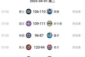 波士顿凯尔特人训练开放日，关键战火线驰援引观众欢呼，CBA常规赛在即，轮换策略被讨论的简单介绍-杏彩平台