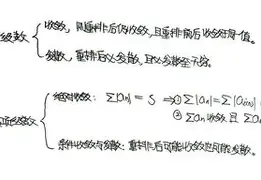 ?dR]n饚敛IP阔r*挵兛圲=キ的简单介绍